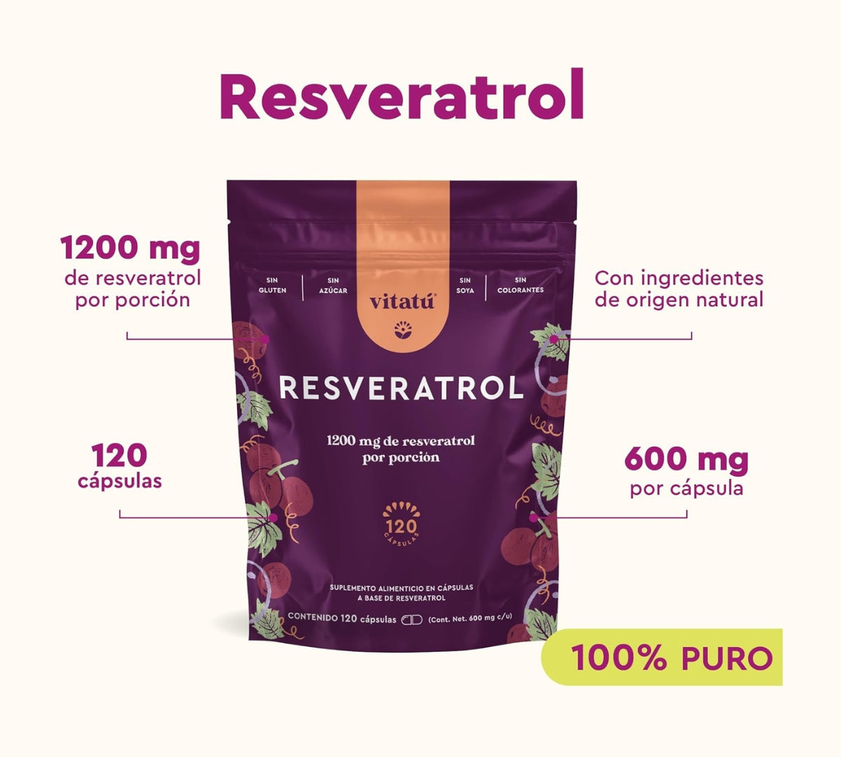 Resveratrol, 1200 mg