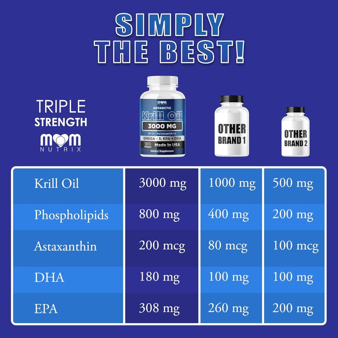 Aceite De krill Antártico 3000 MG 150 Softgels Mom Nutrix