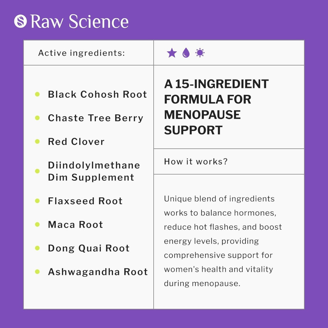 Apoyo Completo a la Menopausia 60 Capsulas Raw Science