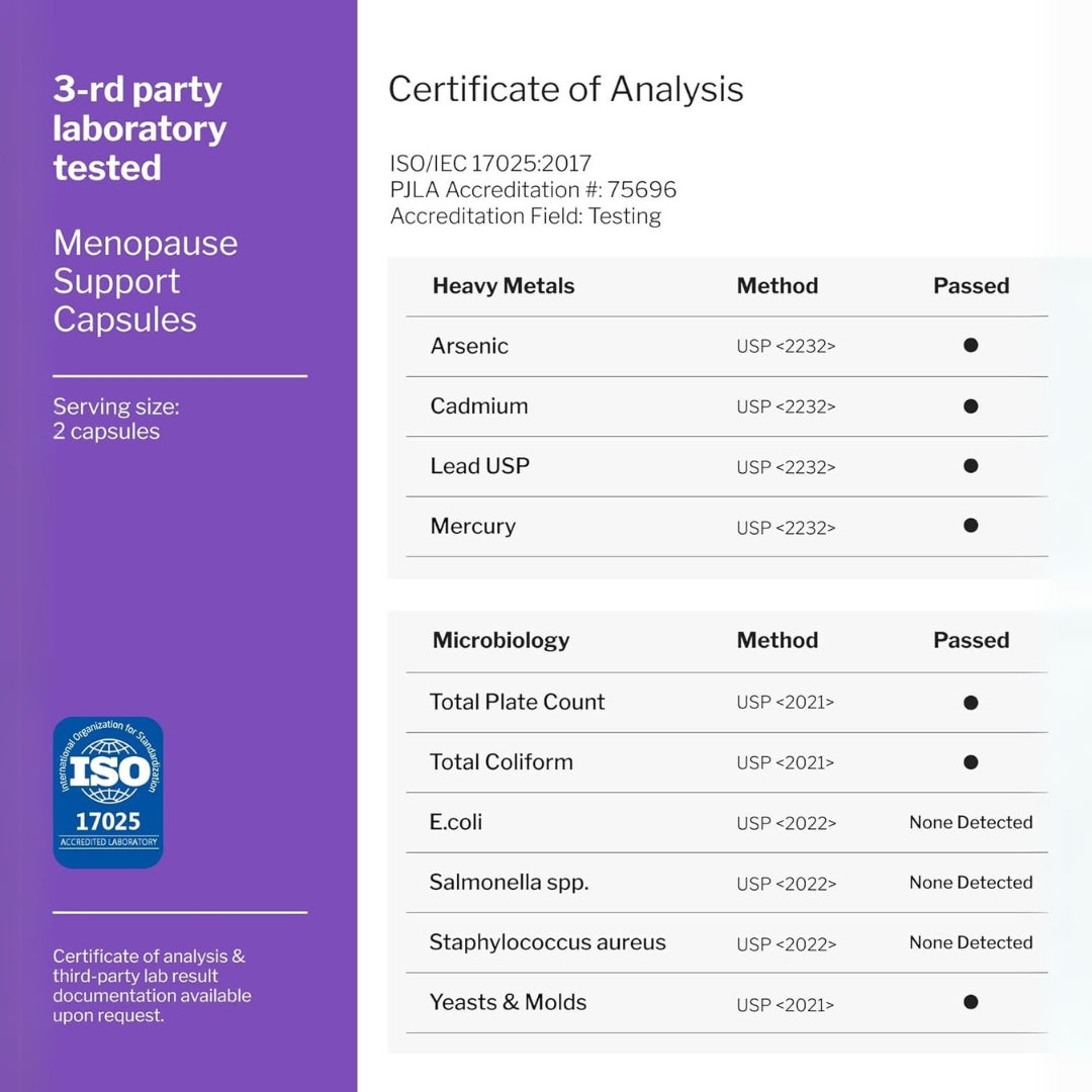 Apoyo Completo a la Menopausia 60 Capsulas Raw Science