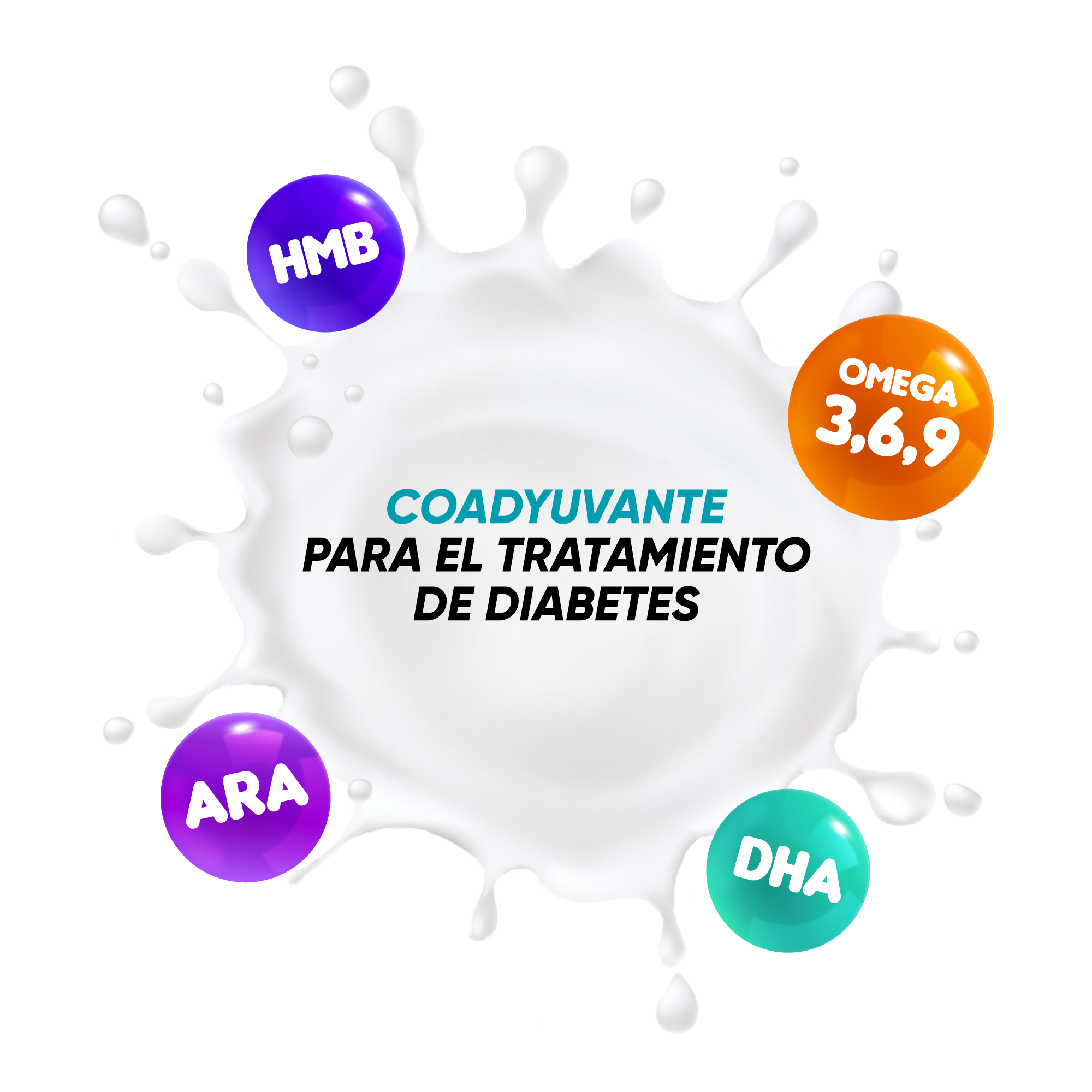 Diabet Sin Sabor Vainilla 1000 Gr Esgan Pharmaceutical