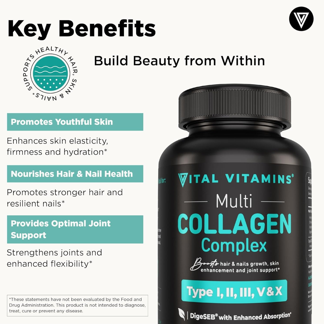 Colageno Complex 150 Capsulas Vital Vitamins