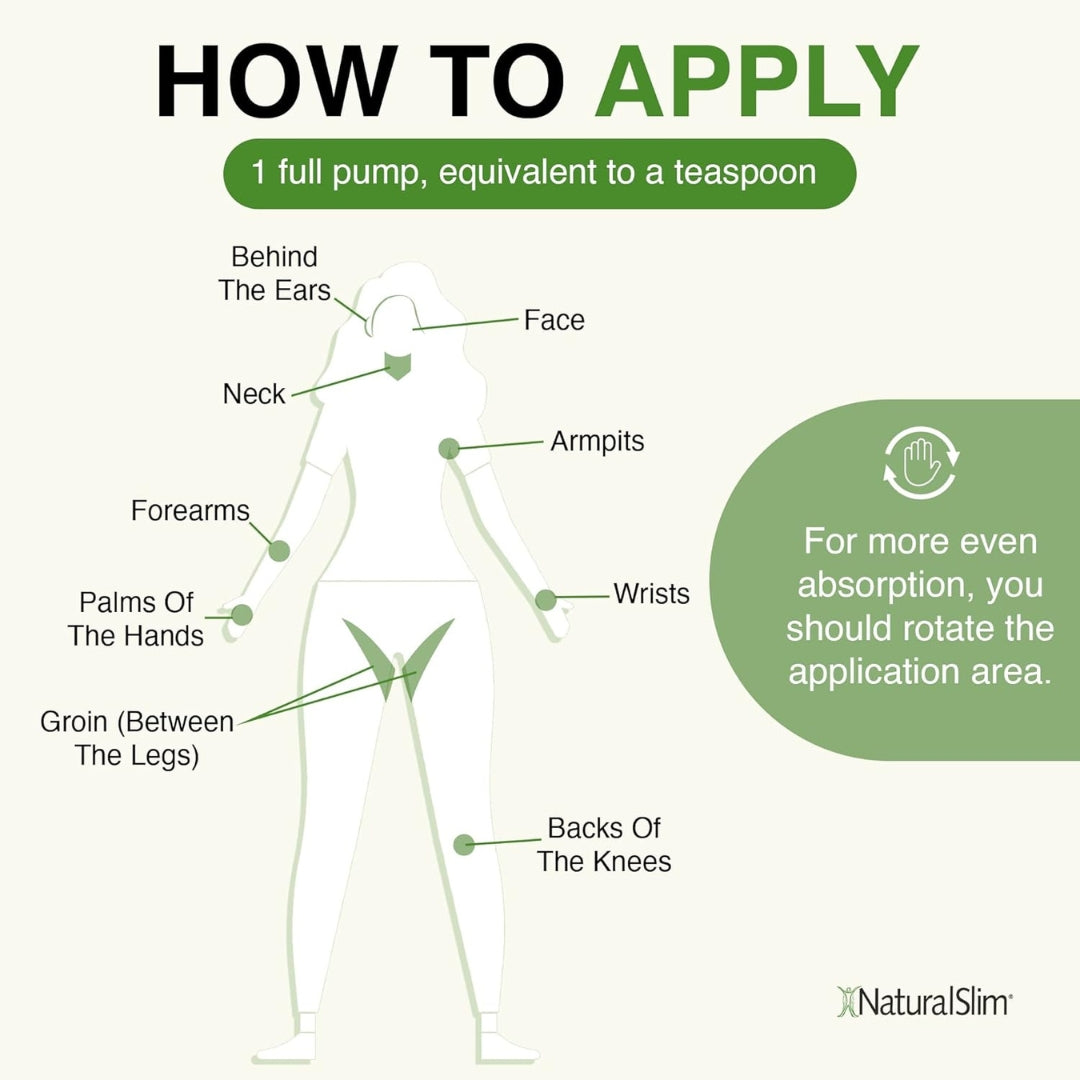 Femme Balance Crema De Progesterona 96.4 Gr Natural Slim