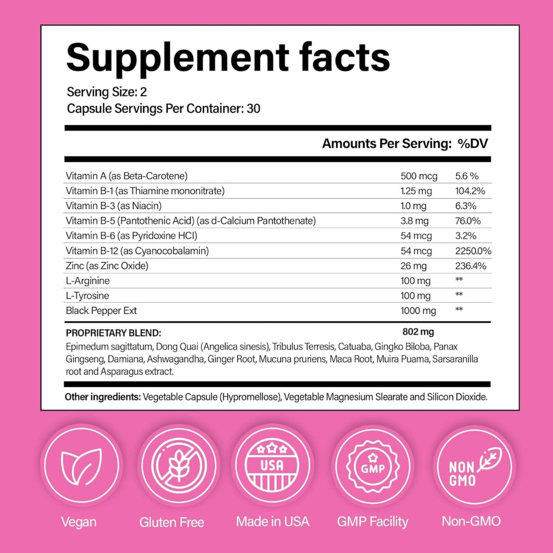 Gel De Refuerzo De Libido Femenino 900 Mg 60 Capsulas Pretty Privates