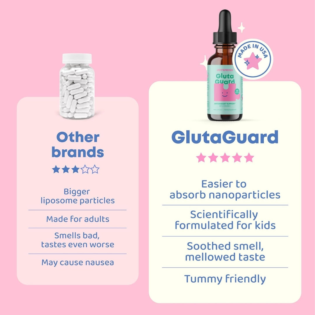 Gluta Guard Suplemento De Glutatión Liposomal Para Niños 60 Ml JoySpring