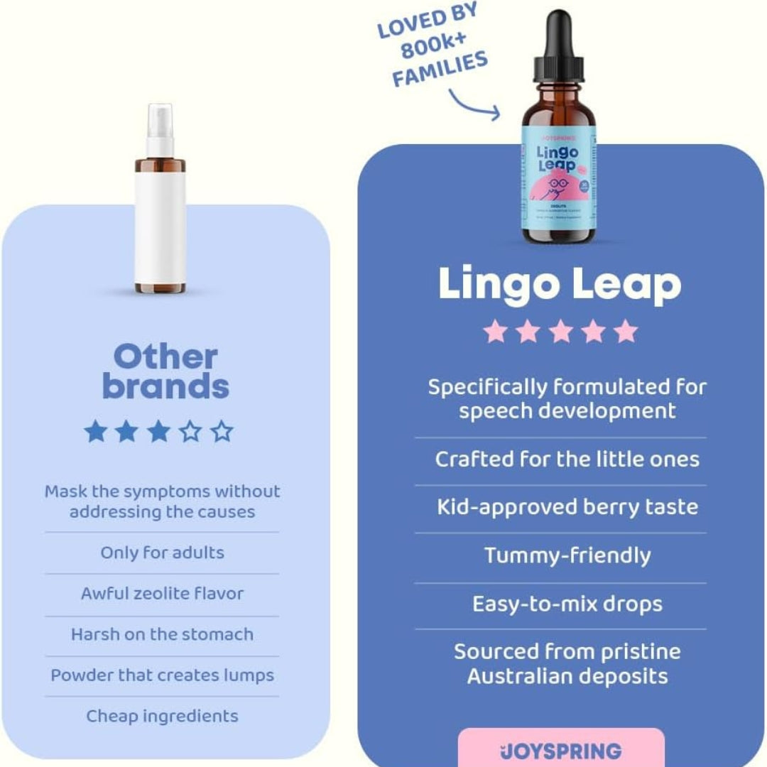 Zeolita Para Niños Con Vitamina D y B12 Lingo Leap 30 Ml Joyspring