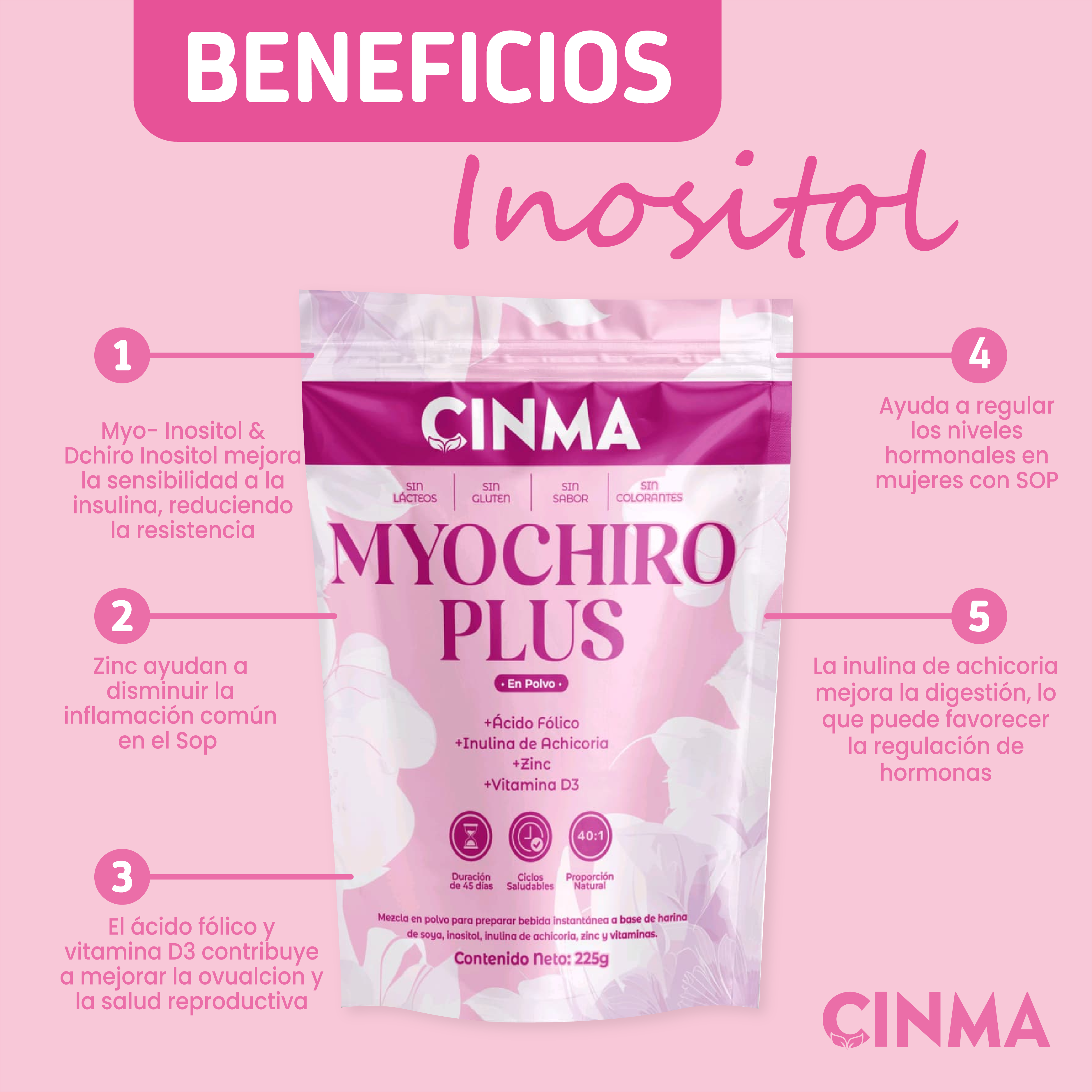 Inositol Myochiro Plus Con Acido Folico + Vitamina D3 + Zinc (225 g c/u)