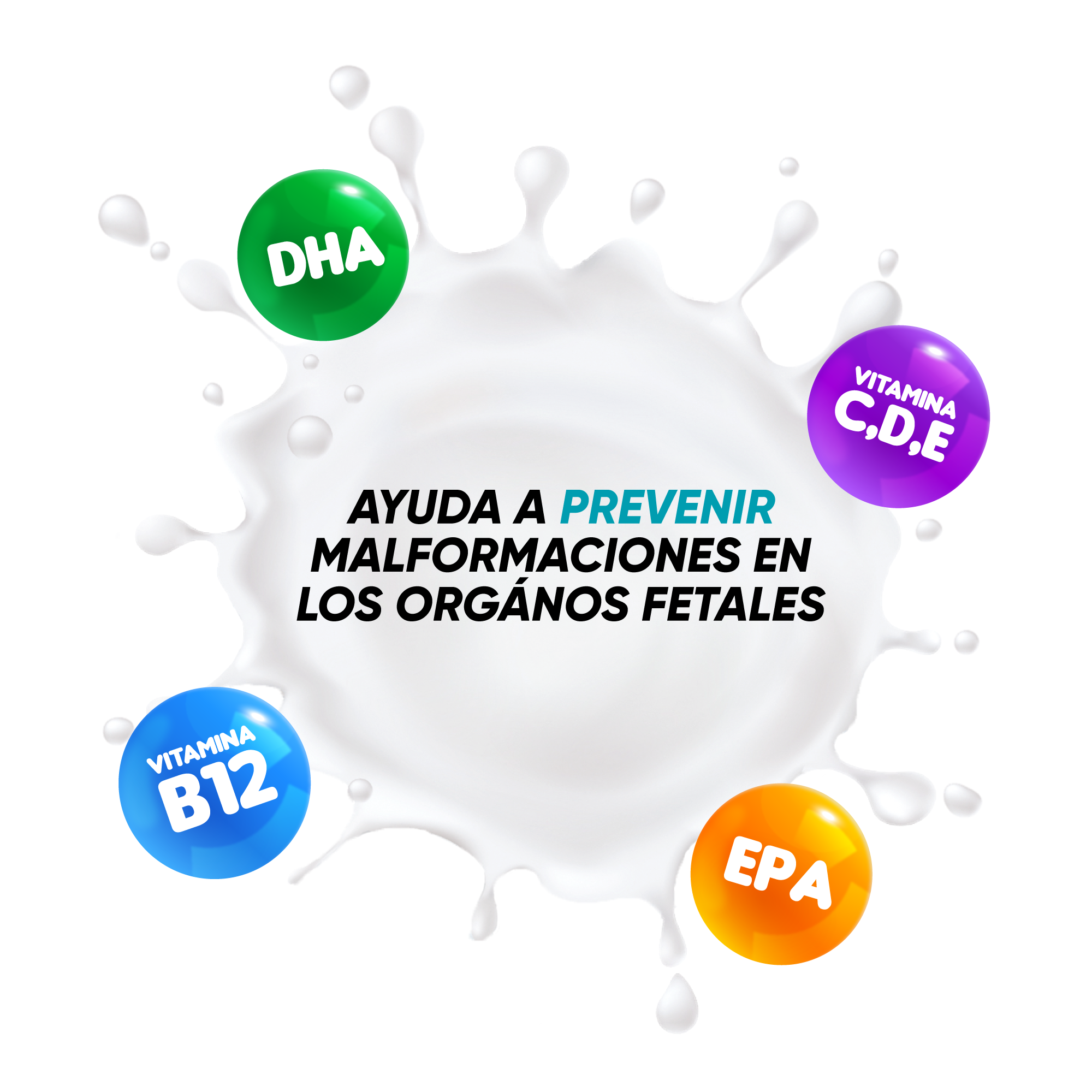 Gesta Life 650 Gr Esgan Pharmaceutical