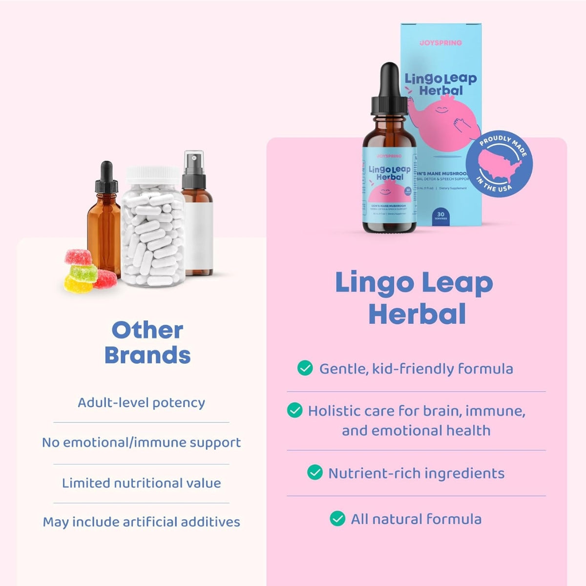 Melena de Leon Para Niños Con Ashwagandha Chlorella Lingo Leap Herbal 30 Ml Joyspring