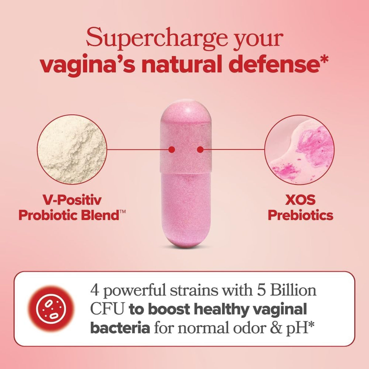 Probiotico Vaginal Uro 60 Capsulas Opositiv Health