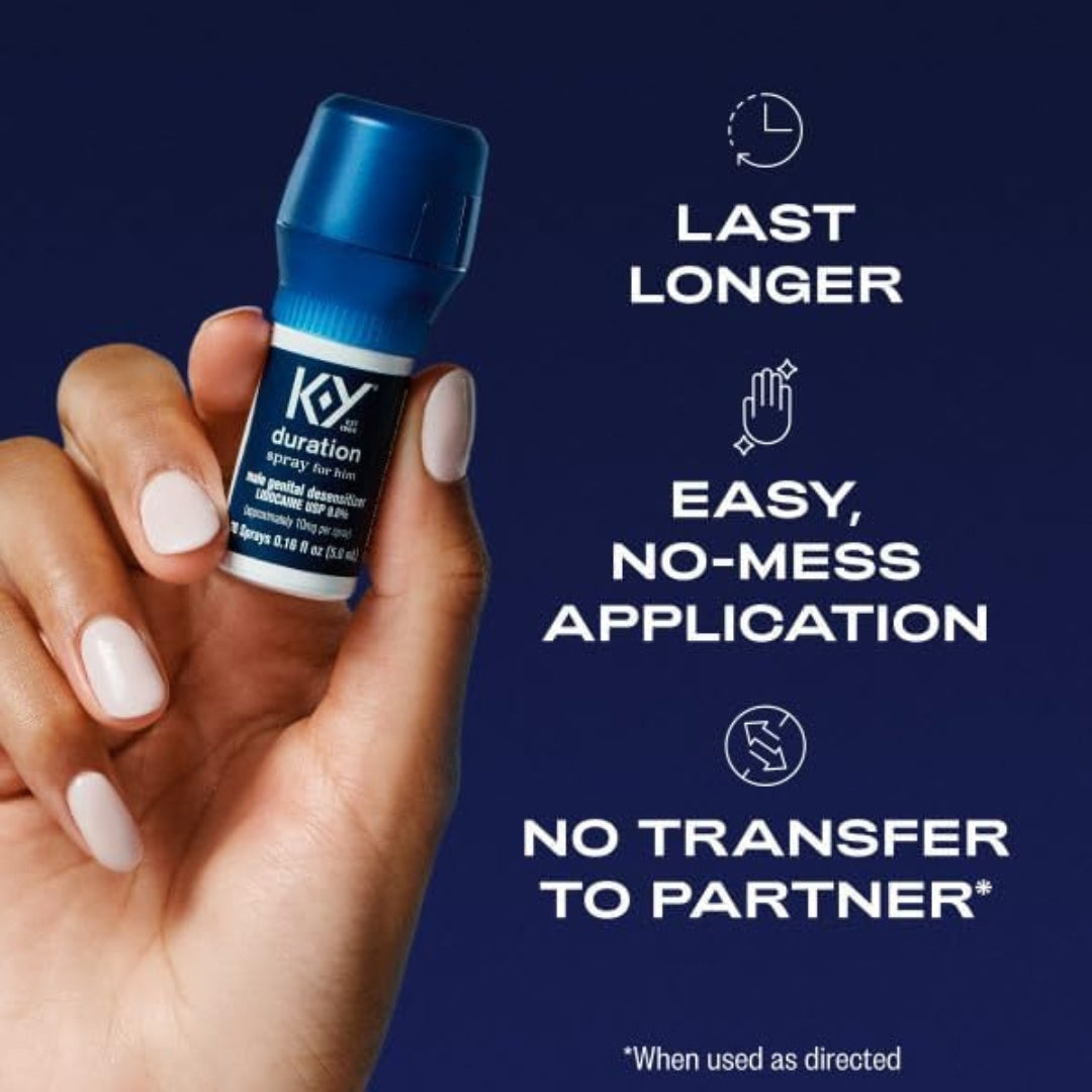 Spray Para Hombres 5.0 Ml K-Y Yours