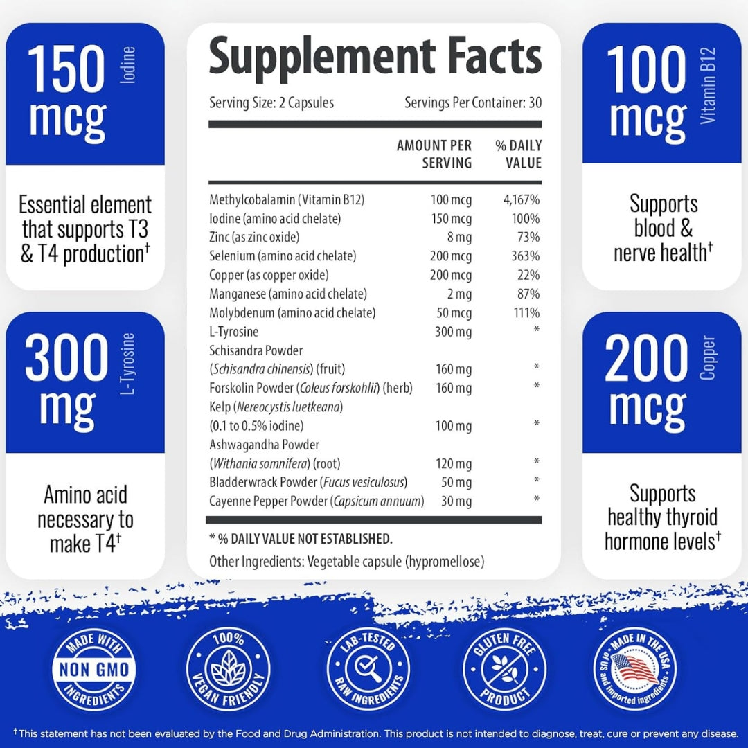 Thyroid Support Suplemento Con Yodo Para Tiroides 60 Capsulas Body