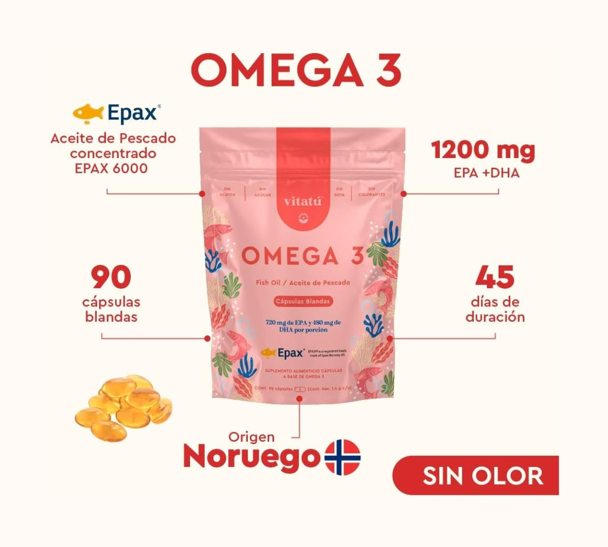 Omega 3 1200 mg EPA + DHA