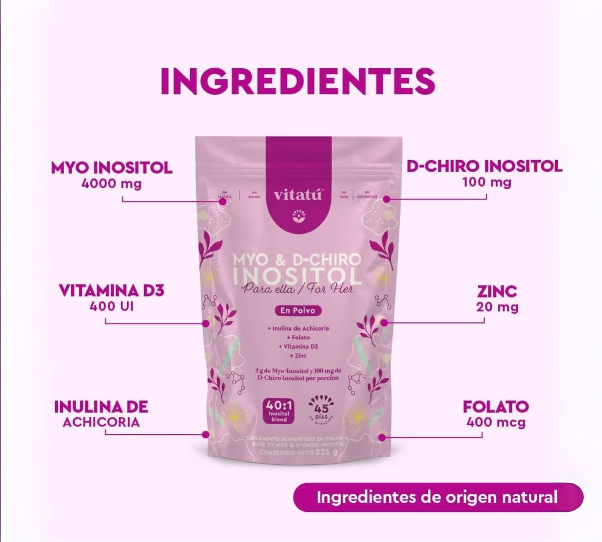 Myo Inositol &amp D-Chiro Inositol