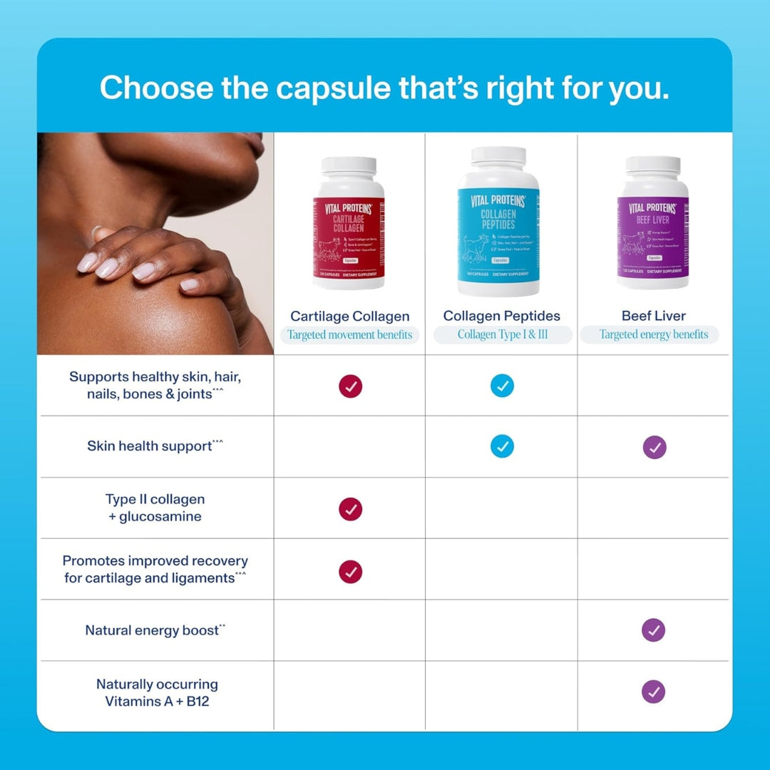 Peptidos de Colageno 360 Capsulas Vital Proteins