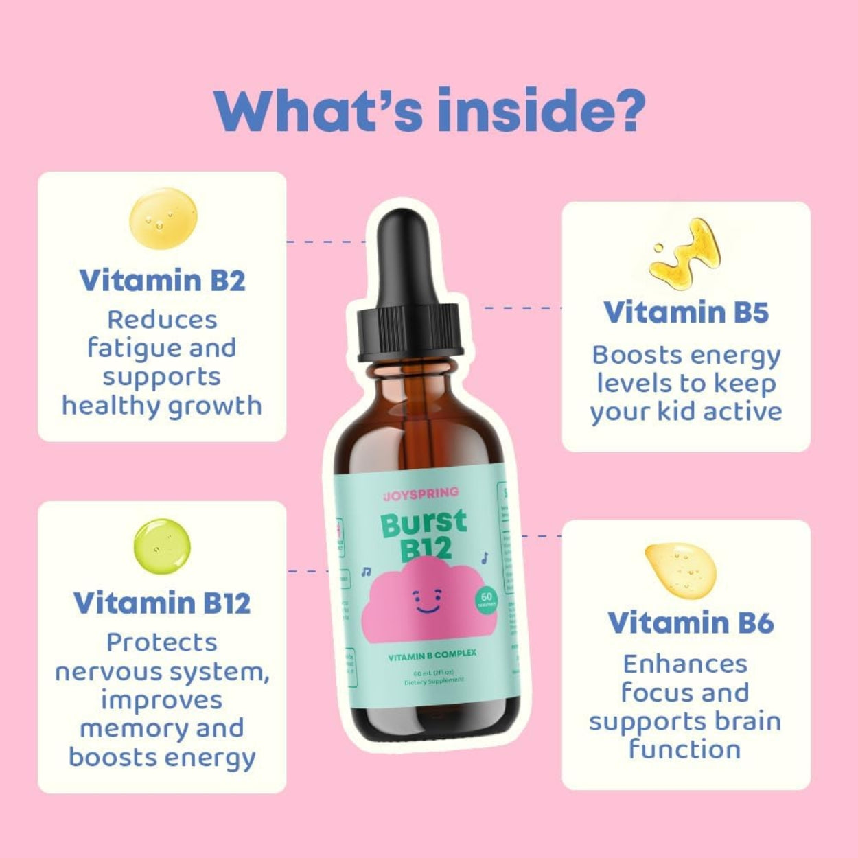 Burst B 12 Complejo de vitaminas 60 Ml JoySpring