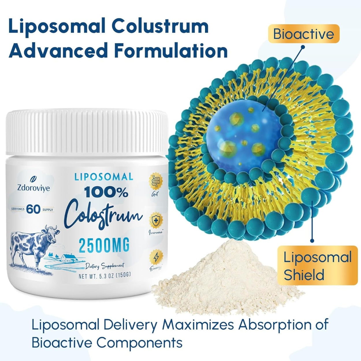 Calostro Liposomal En Polvo 2500 Mg 150 Gr Zdoroviye