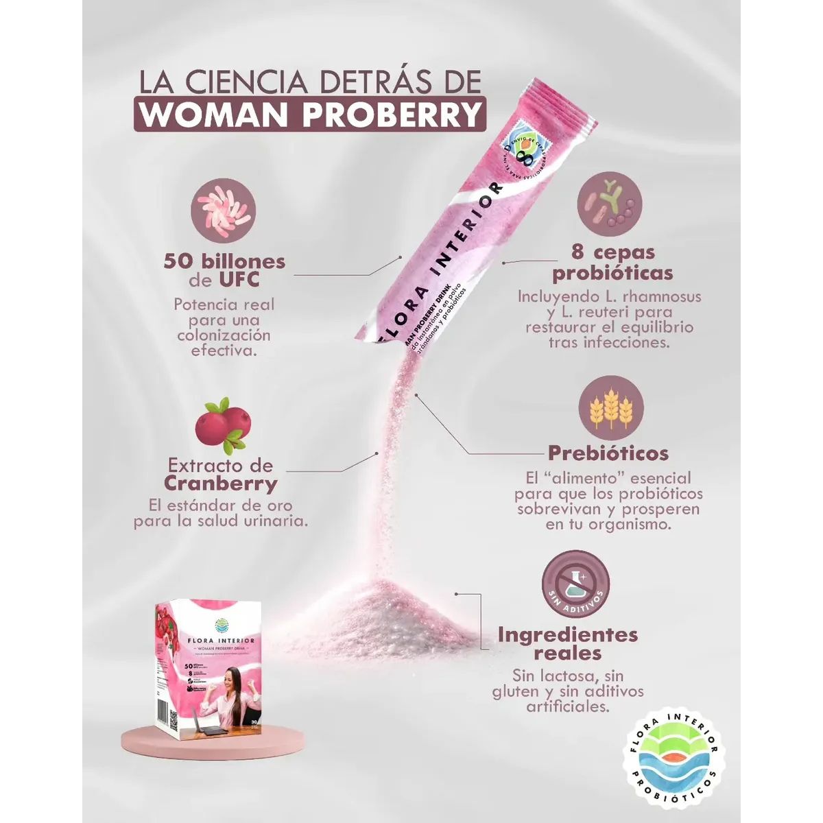 Probiotico Woman Proberry Drink 1 caja Flora Interior