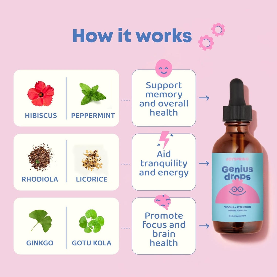 Genius Drops 30 Ml JoySpring