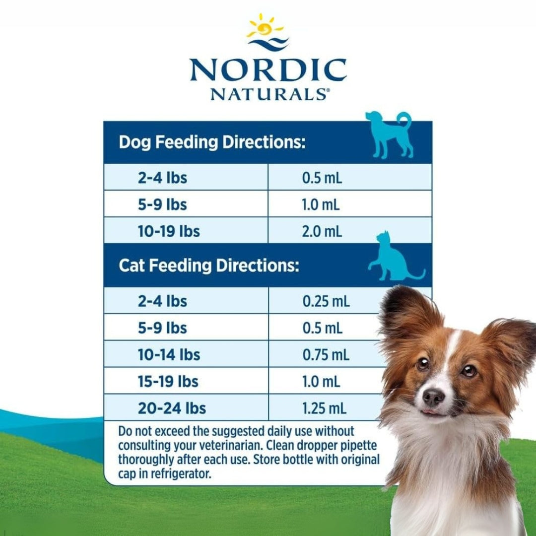 Omega 3 Para Perro 2 FL OZ 60 Ml Nordic Naturals