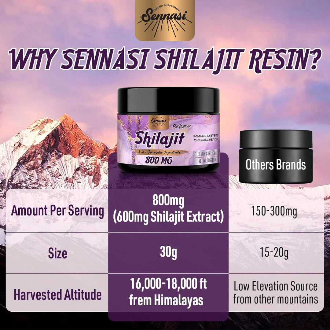 Resina Shilajit 8en1 800 Mg Para Mujer 30Gr Sennasi