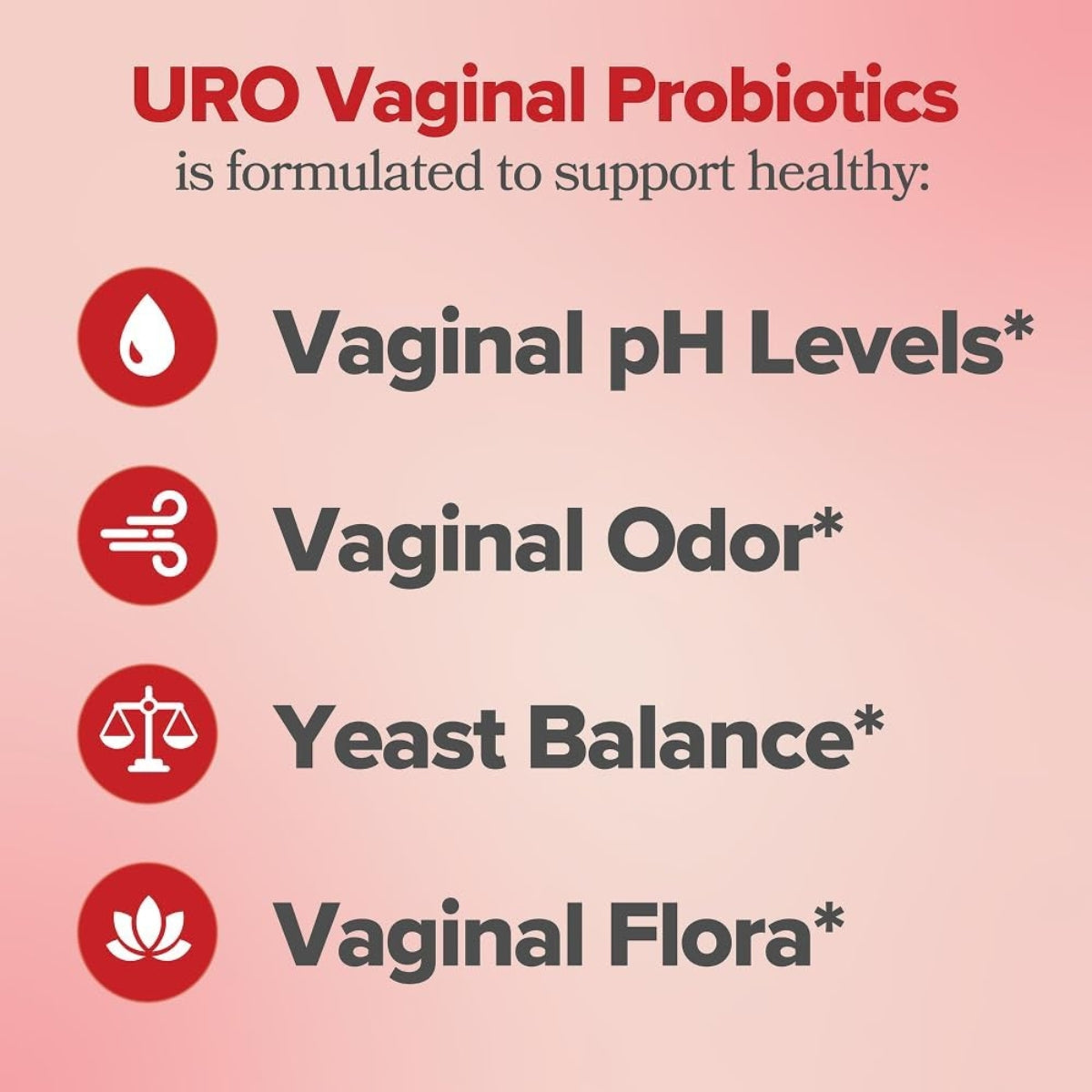 Probiotico Vaginal Uro 60 Capsulas Opositiv Health