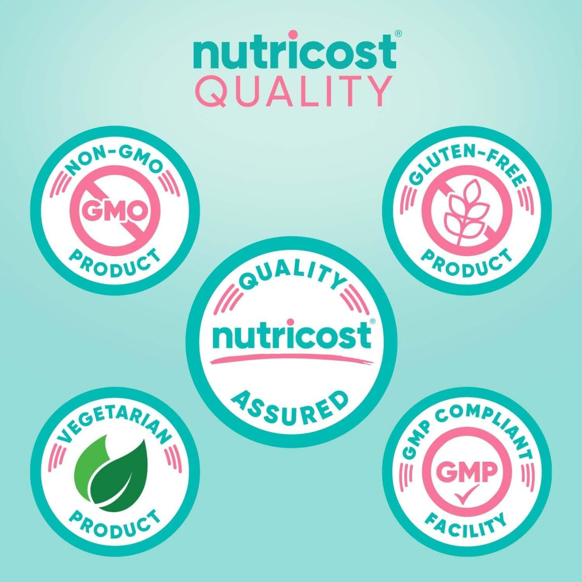 Hierro Con Vitamina C Folate Y Vitamina B12 65 Mg 180 Capsulas Nutricost Women