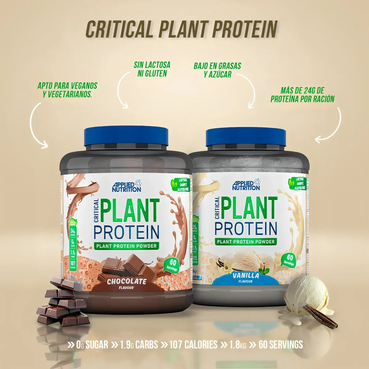Critical Plant Protein Chocolate 1800 Gr Applied Nutrition